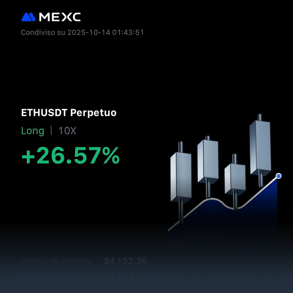 Community Profits - ETH 2- Crypto Club